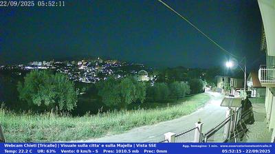 immagine della webcam nei dintorni di Villa Celiera: webcam Chieti