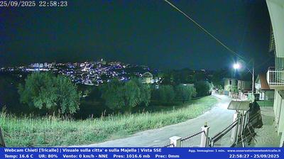immagine della webcam nei dintorni di Pescara: webcam Chieti