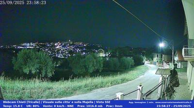 immagine della webcam nei dintorni di Santa Filomena: webcam Chieti