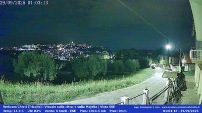 immagine della webcam nei dintorni di Pescara: webcam Chieti