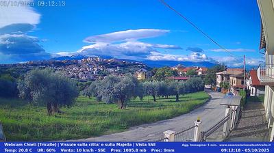 immagine della webcam nei dintorni di Sant'Eufemia a Maiella: webcam Chieti