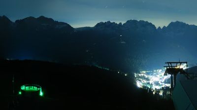 immagine della webcam nei dintorni di Pinzolo: webcam Campo Carlo Magno