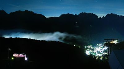 immagine della webcam nei dintorni di Caderzone: webcam Campo Carlo Magno