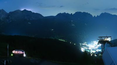 immagine della webcam nei dintorni di Passo Tonale: webcam Campo Carlo Magno