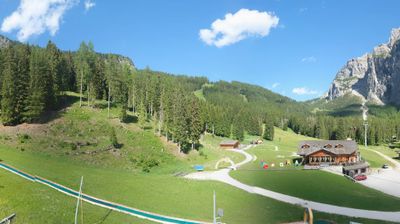 immagine della webcam nei dintorni di San Vito di Cadore: webcam Alleghe