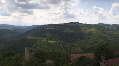 immagine della webcam nei dintorni di Costigliole d'Asti: webcam Arguello