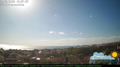 immagine della webcam nei dintorni di Cerveteri: webcam Civitavecchia