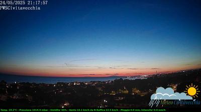immagine della webcam nei dintorni di Cerveteri: webcam Civitavecchia