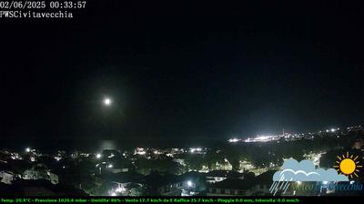 immagine della webcam nei dintorni di Montalto Marina: webcam Civitavecchia