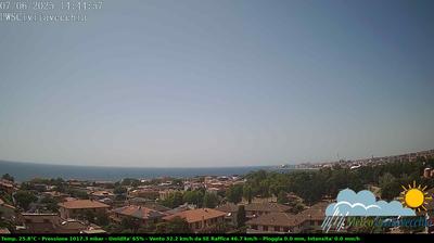 immagine della webcam nei dintorni di Cerveteri: webcam Civitavecchia