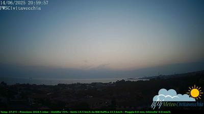 immagine della webcam nei dintorni di Cerveteri: webcam Civitavecchia