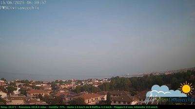 immagine della webcam nei dintorni di Cerveteri: webcam Civitavecchia