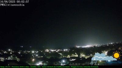 immagine della webcam nei dintorni di Montalto di Castro: webcam Civitavecchia