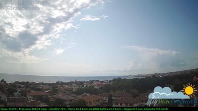immagine della webcam nei dintorni di Ladispoli: webcam Civitavecchia