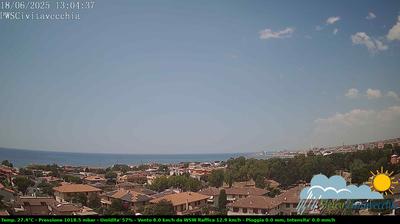 immagine della webcam nei dintorni di Santa Marinella: webcam Civitavecchia