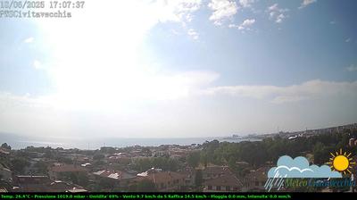 immagine della webcam nei dintorni di Santa Severa: webcam Civitavecchia