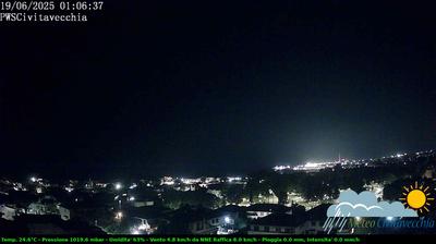 immagine della webcam nei dintorni di Ladispoli: webcam Civitavecchia
