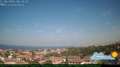 immagine della webcam nei dintorni di Montalto di Castro: webcam Civitavecchia