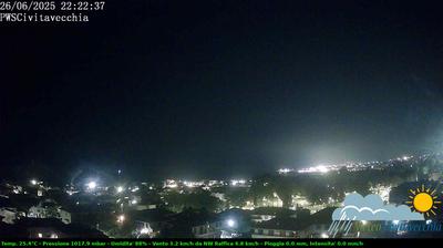 Preview delle webcam di Civitavecchia