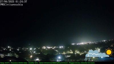 immagine della webcam nei dintorni di Bracciano: webcam Civitavecchia