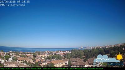 immagine della webcam nei dintorni di Santa Severa: webcam Civitavecchia