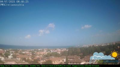 Preview delle webcam di Civitavecchia