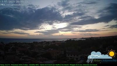 immagine della webcam nei dintorni di Cerveteri: webcam Civitavecchia