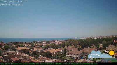 immagine della webcam nei dintorni di Marina di Cerveteri: webcam Civitavecchia