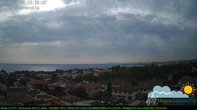 immagine della webcam nei dintorni di Marina di San Nicola: webcam Civitavecchia