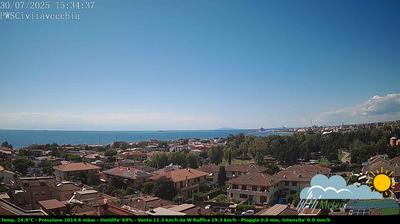 immagine della webcam nei dintorni di Marina di San Nicola: webcam Civitavecchia