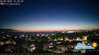 immagine della webcam nei dintorni di Santa Marinella: webcam Civitavecchia