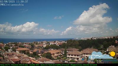 immagine della webcam nei dintorni di Ladispoli: webcam Civitavecchia