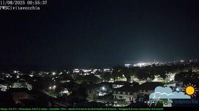 Preview delle webcam di Civitavecchia