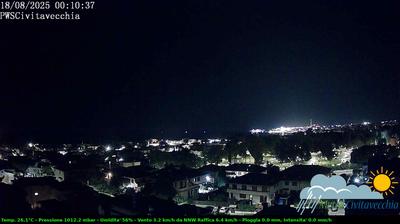 immagine della webcam nei dintorni di Montalto di Castro: webcam Civitavecchia