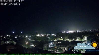 immagine della webcam nei dintorni di Ladispoli: webcam Civitavecchia
