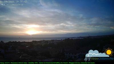 immagine della webcam nei dintorni di Cerveteri: webcam Civitavecchia