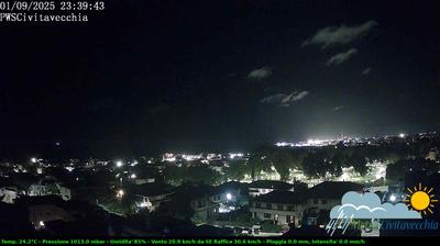 immagine della webcam nei dintorni di Montalto Marina: webcam Civitavecchia
