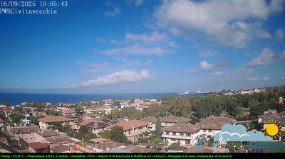 immagine della webcam nei dintorni di Ladispoli: webcam Civitavecchia