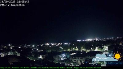 immagine della webcam nei dintorni di Santa Severa: webcam Civitavecchia