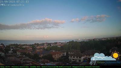 Preview delle webcam di Civitavecchia