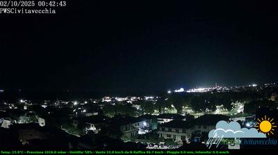 immagine della webcam nei dintorni di Montalto di Castro: webcam Civitavecchia