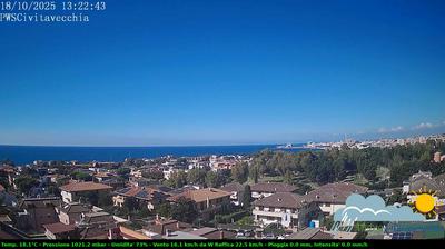 immagine della webcam nei dintorni di Marina di Cerveteri: webcam Civitavecchia