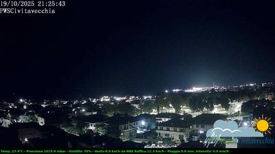 immagine della webcam nei dintorni di Montalto Marina: webcam Civitavecchia