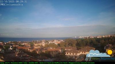 immagine della webcam nei dintorni di Cerveteri: webcam Civitavecchia