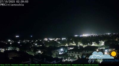 immagine della webcam nei dintorni di Ladispoli: webcam Civitavecchia