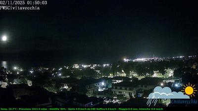 immagine della webcam nei dintorni di Ladispoli: webcam Civitavecchia