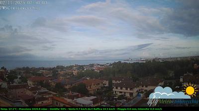 immagine della webcam nei dintorni di Santa Marinella: webcam Civitavecchia