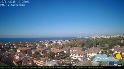 immagine della webcam nei dintorni di Allumiere: webcam Civitavecchia