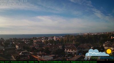 immagine della webcam nei dintorni di Montalto di Castro: webcam Civitavecchia