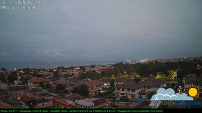 immagine della webcam nei dintorni di Marina di Cerveteri: webcam Civitavecchia